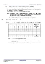 Preview for 134 page of Renesas RL78/G1H User Manual