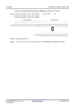 Preview for 348 page of Renesas RL78/G1H User Manual