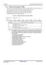 Preview for 350 page of Renesas RL78/G1H User Manual