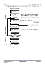 Preview for 395 page of Renesas RL78/G1H User Manual