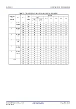 Preview for 586 page of Renesas RL78/G1H User Manual