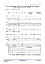 Preview for 735 page of Renesas RL78/G1H User Manual