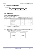 Preview for 893 page of Renesas RL78/G1H User Manual