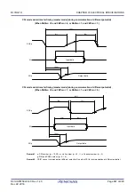 Preview for 905 page of Renesas RL78/G1H User Manual