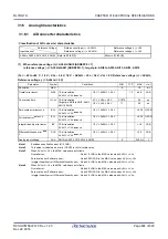 Preview for 912 page of Renesas RL78/G1H User Manual