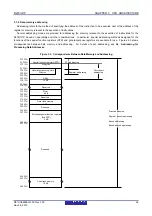 Предварительный просмотр 53 страницы Renesas RL78/G1P Hardware User Manual