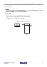 Предварительный просмотр 72 страницы Renesas RL78/G1P Hardware User Manual