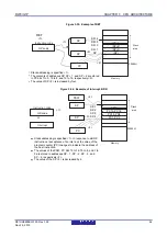 Предварительный просмотр 81 страницы Renesas RL78/G1P Hardware User Manual