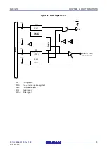 Предварительный просмотр 94 страницы Renesas RL78/G1P Hardware User Manual