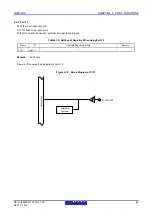 Предварительный просмотр 101 страницы Renesas RL78/G1P Hardware User Manual