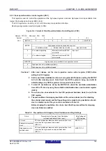 Предварительный просмотр 121 страницы Renesas RL78/G1P Hardware User Manual