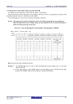 Предварительный просмотр 129 страницы Renesas RL78/G1P Hardware User Manual