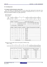 Предварительный просмотр 136 страницы Renesas RL78/G1P Hardware User Manual