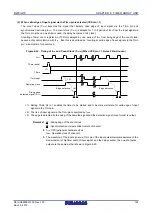 Предварительный просмотр 181 страницы Renesas RL78/G1P Hardware User Manual