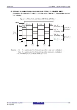 Предварительный просмотр 192 страницы Renesas RL78/G1P Hardware User Manual