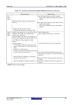 Предварительный просмотр 243 страницы Renesas RL78/G1P Hardware User Manual