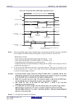 Предварительный просмотр 269 страницы Renesas RL78/G1P Hardware User Manual