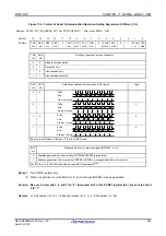 Предварительный просмотр 339 страницы Renesas RL78/G1P Hardware User Manual