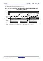 Предварительный просмотр 383 страницы Renesas RL78/G1P Hardware User Manual