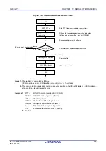 Предварительный просмотр 522 страницы Renesas RL78/G1P Hardware User Manual