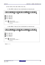 Предварительный просмотр 539 страницы Renesas RL78/G1P Hardware User Manual