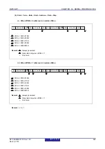 Предварительный просмотр 541 страницы Renesas RL78/G1P Hardware User Manual