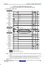 Предварительный просмотр 554 страницы Renesas RL78/G1P Hardware User Manual