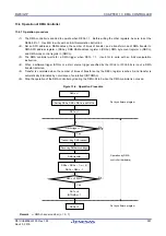 Предварительный просмотр 576 страницы Renesas RL78/G1P Hardware User Manual