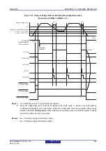 Предварительный просмотр 653 страницы Renesas RL78/G1P Hardware User Manual