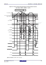 Предварительный просмотр 655 страницы Renesas RL78/G1P Hardware User Manual