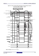 Предварительный просмотр 657 страницы Renesas RL78/G1P Hardware User Manual