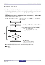 Предварительный просмотр 660 страницы Renesas RL78/G1P Hardware User Manual