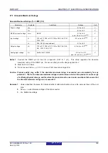 Предварительный просмотр 739 страницы Renesas RL78/G1P Hardware User Manual