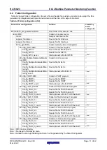 Preview for 11 page of Renesas RL78/G23 Manual