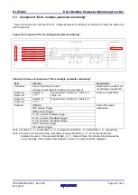 Preview for 28 page of Renesas RL78/G23 Manual