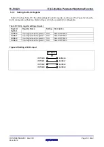 Preview for 32 page of Renesas RL78/G23 Manual