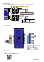 Предварительный просмотр 2 страницы Renesas RL78/I1C Quick Start Manual