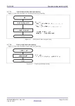 Предварительный просмотр 26 страницы Renesas RL78/I1D Application Note