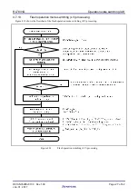 Предварительный просмотр 27 страницы Renesas RL78/I1D Application Note