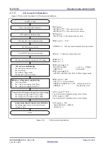 Предварительный просмотр 34 страницы Renesas RL78/I1D Application Note