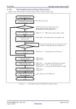 Предварительный просмотр 36 страницы Renesas RL78/I1D Application Note