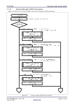 Предварительный просмотр 37 страницы Renesas RL78/I1D Application Note