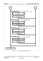 Предварительный просмотр 38 страницы Renesas RL78/I1D Application Note