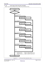 Предварительный просмотр 39 страницы Renesas RL78/I1D Application Note