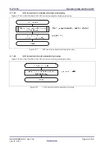 Предварительный просмотр 40 страницы Renesas RL78/I1D Application Note