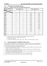 Предварительный просмотр 13 страницы Renesas RL78G14 Application Note