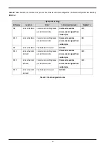 Предварительный просмотр 12 страницы Renesas RSKM16C6NK User Manual