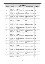 Предварительный просмотр 15 страницы Renesas RSKM16C6NK User Manual