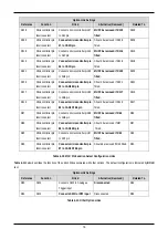 Предварительный просмотр 16 страницы Renesas RSKM16C6NK User Manual