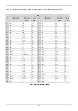 Предварительный просмотр 23 страницы Renesas RSKM16C6NK User Manual